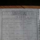 황골민박 이미지