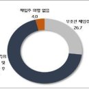 3공단1로-10 이미지