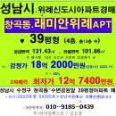 GS25 위례신안점 | 위례신도시아파트경매&gt;성남시 수정구 창곡동 래미안위례 APT 39평형 매각(2022타경59795)1106