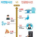 손강하치과의원 이미지
