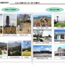 서동선화 한옥 이미지