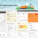 유이주유소 이미지