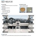 (주)에스에이치글로벌 이미지