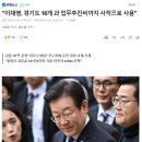 "이재명, 경기도 16개 과 업무추진비까지 사적 사용…비서실장 통해 보고받아" 이미지