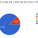 경북공업고등학교 이미지