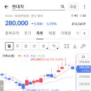 (주)현대이노베이션 이미지