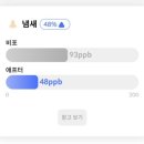 뮤즈힐링케어 이미지