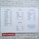 가까운 태평양약국 | 신림역 맛집) '비타김밥' 가성비 끝판왕! 든든한끼식사 추천!