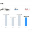 (주)아름게임즈 이미지