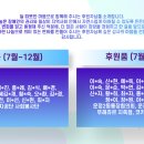 파주장애인자립생활센터 이미지