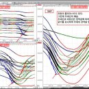 파동 이미지
