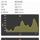 방아실마을회관 이미지