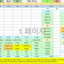 연세탑수학학원 이미지