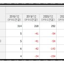 에이치티에이치 이미지