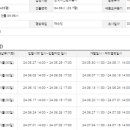 상봉동-001 이미지