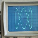 소리(音)의 비밀2 - 리사주 곡선(Lissajous’ curve) 이미지