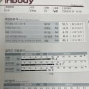 바디소울PT 문정점 이미지