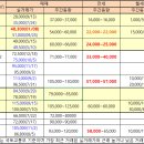 은하수신성 이미지