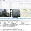 실전경매입찰준비 이미지