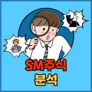 SM주식, 지금 투자해도 될까? SM엔터테인먼트 주가와 전망 알아보기