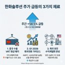 대성테크 태양광발전소 | 한화솔루션 주가 급등과 태양광 · 원전 관련주 차이점 분석과 대응 의견