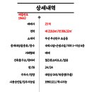 타이밍모텔 네이버블로그