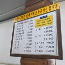 해양산국밥 구미점 | [맛집] 양산 북정동 우동돼지국밥 재방문 각 | 해양산국밥 양산북정본점