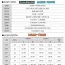 부천-원종-부천-57 이미지