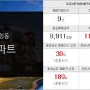 New탑공인중개사사무소 이미지