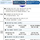 [대학연계] 바이오 환경교육 전문가 양성과정 [2기] | K-바이오 핵심 거점 ‘오송 KAIST 바이오 스퀘어’ 문 열어