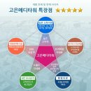 타워삼성공인중개사사무소 이미지