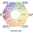 양림동 행정복지센터 이미지