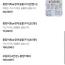 칠암횟집 네이버블로그