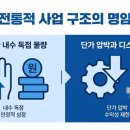 한울광학