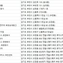 주식회사 엘엑스판토스 이미지