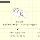이츠굿
