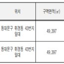 휘경 제5 주택정비형재개발사업 해제(일몰) 기한 연장 고시(2026.6.18.) 이미지