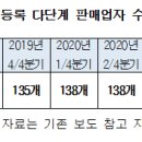 주식회사피앤피코리아 이미지