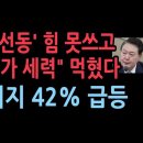 7월3일 리얼미터 윤석열대통령 지지율 42.0% ...3주 연속 상승! 이미지