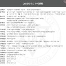 디자인메이지미술학원 이미지