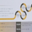 대왕메디칼 이미지