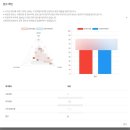 24년 한국체육산업개발 필기후기