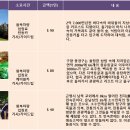춘성인테리어 이미지