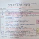 드림아이의원 | [시험관시술#2]드림아이여성의원_난자채취