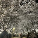 김포농협주유소 이미지