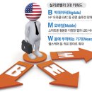 비엠더블유(B.M.W) 이미지