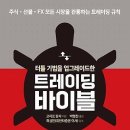 리차드 트레이딩 이미지