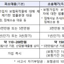 엘아이파트너스 이미지