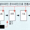 백산엔지니어링 이미지
