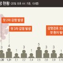 청도슈퍼 이미지